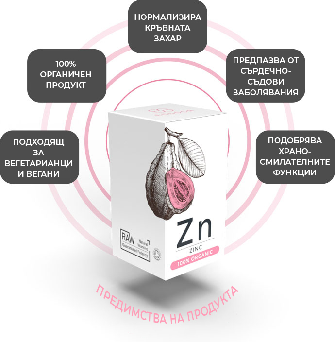 Endoca, ORGANIC ZINC – Органичен ЦИНК