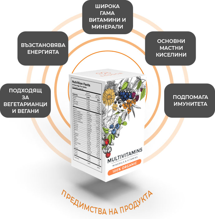 органични мултивитамини